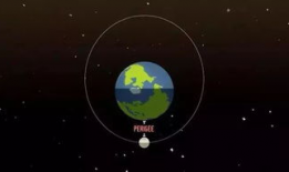 新月视频,探索未知，点亮视野的科技之光